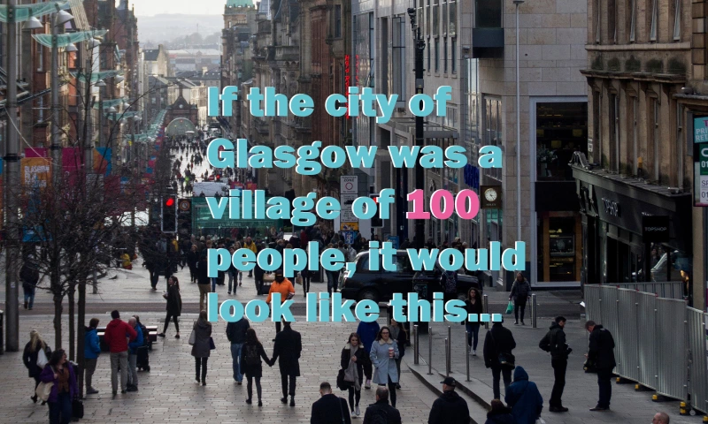 View of Glasgow Buchanan street with pedestrians. The words 'If Glasgow was a village of 100 people, it would look like this" are superimposed on the image.