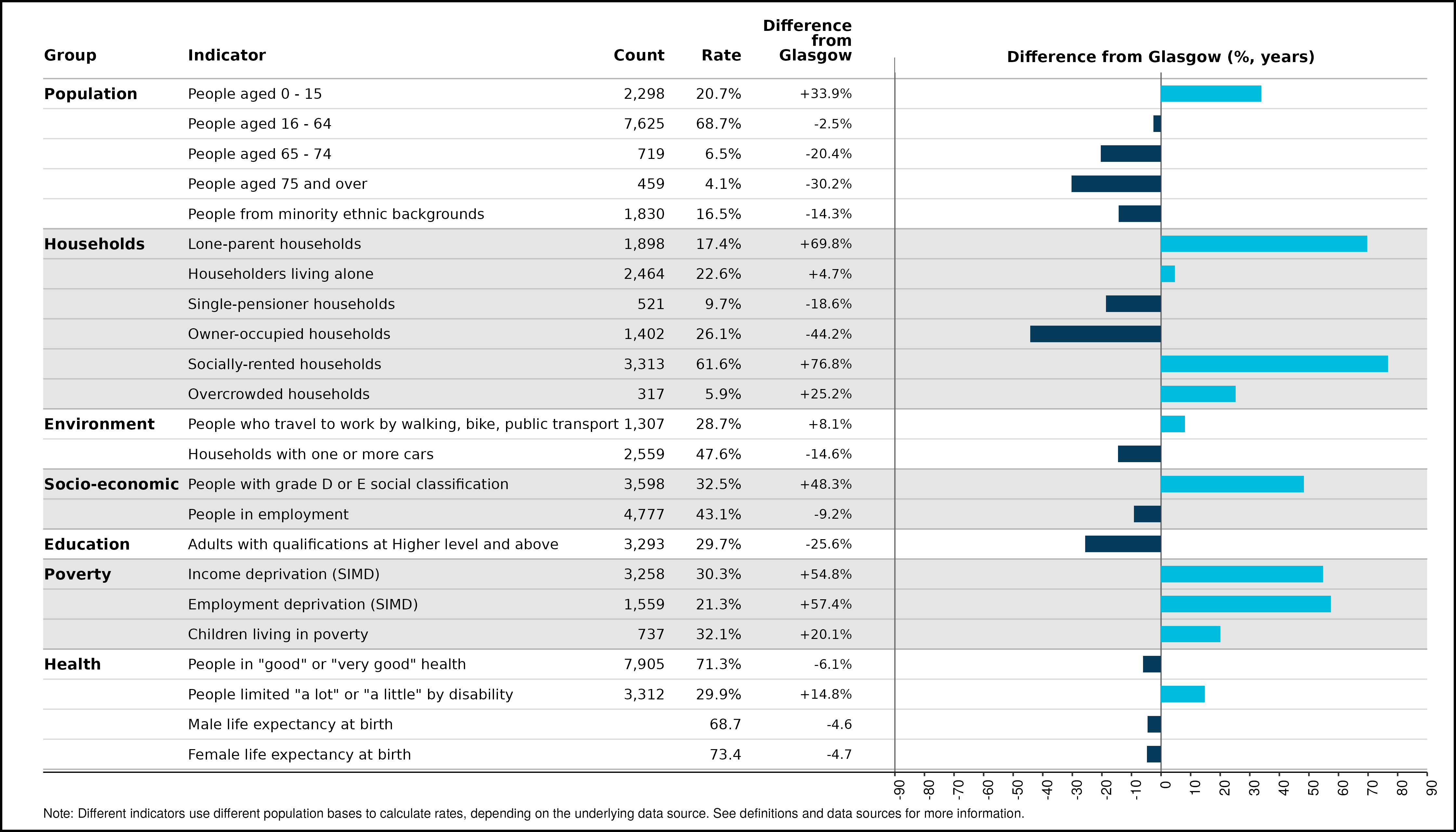 52_spine_Parkhead_and_Dalmarnock